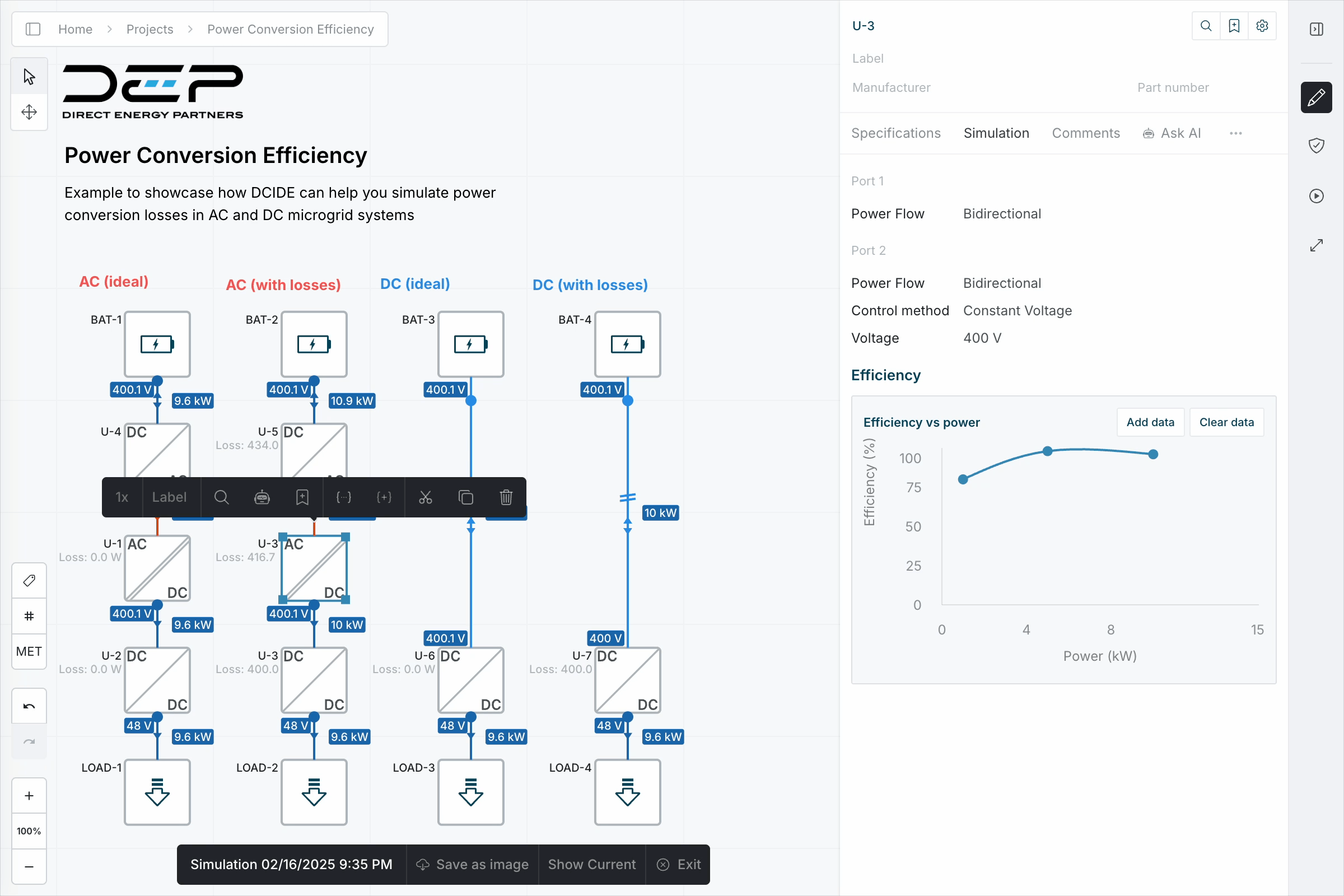 Simulate power conversion losses in DCIDE